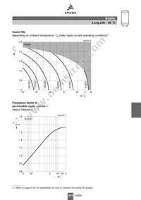 B43501A5227M Datasheet Page 9