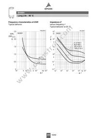 B43501A5227M Datasheet Page 10