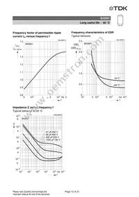 B43501A5477M087 Datasheet Page 15