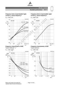 B43505A9477M62 Datasheet Page 15