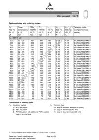 B43508A5687M000 Datasheet Page 9