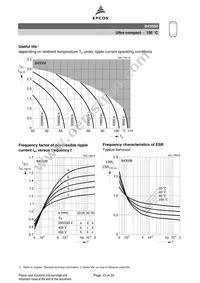 B43508A5687M000 Datasheet Page 13