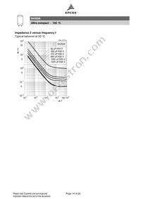 B43508A5687M000 Datasheet Page 14