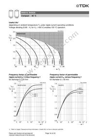 B43510A5228M87 Datasheet Page 16