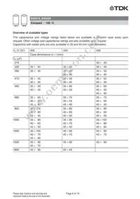 B43516A9188M080 Datasheet Page 8