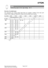 B43541A6477M000 Datasheet Page 8