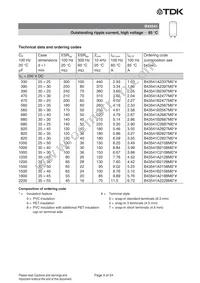 B43541A6477M000 Datasheet Page 9