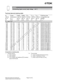 B43541A6477M000 Datasheet Page 10