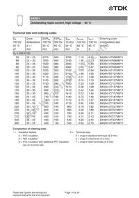 B43541A6477M000 Datasheet Page 14