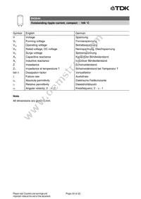 B43544A5687M000 Datasheet Page 20