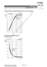 B43564B9228M000 Datasheet Page 15