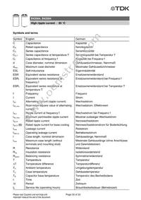 B43564B9228M000 Datasheet Page 20