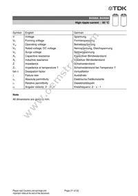 B43564B9228M000 Datasheet Page 21