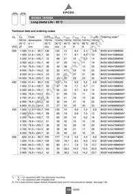 B43584A4828M003 Datasheet Page 6