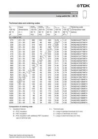 B43624B9567M000 Datasheet Page 9