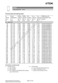 B43624B9567M000 Datasheet Page 12