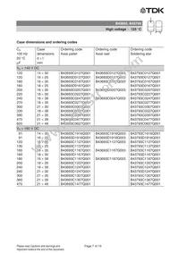 B43693A2137Q7 Datasheet Page 7