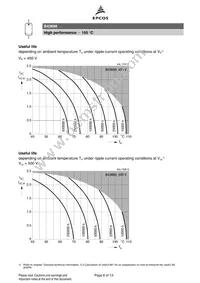 B43698B5226Q7 Datasheet Page 6