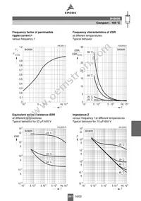 B43699A5476Q7 Datasheet Page 6