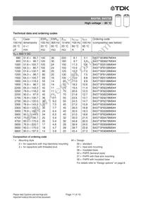 B43700B8688M050 Datasheet Page 11