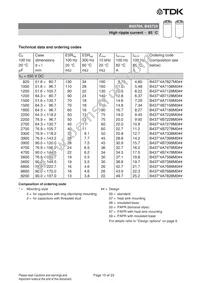 B43704A7828M000 Datasheet Page 15