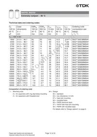 B43723A5159M000 Datasheet Page 12