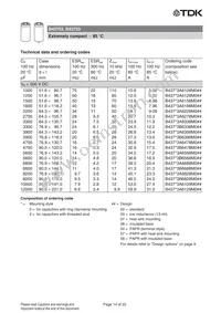 B43723A5159M000 Datasheet Page 14