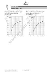 B43821F2277M000 Datasheet Page 20