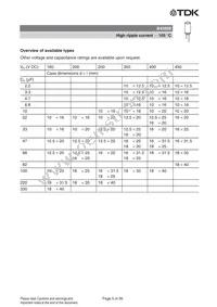 B43858A5476M000 Datasheet Page 5