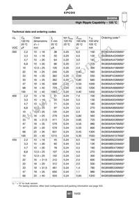 B43858F9476M000 Datasheet Page 6