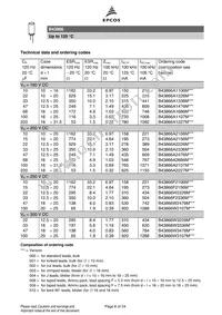 B43866A2227M Datasheet Page 6