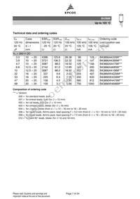 B43866A2227M Datasheet Page 7