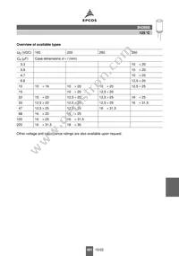 B43866A4336M Datasheet Page 4