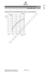 B43866C9226M003 Datasheet Page 9