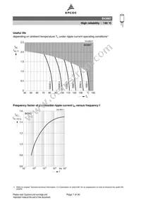 B43867A4336M Datasheet Page 7