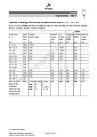 B43867A4336M Datasheet Page 23