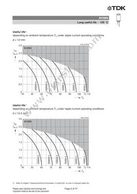 B43888A1476M000 Datasheet Page 9