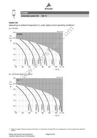 B43888D5156M008 Datasheet Page 8