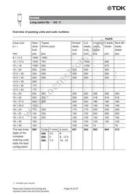 B43888G5226M008 Datasheet Page 20