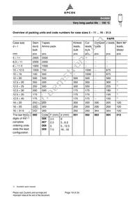 B43888P2686M000 Datasheet Page 19