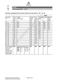 B43888P2686M000 Datasheet Page 20