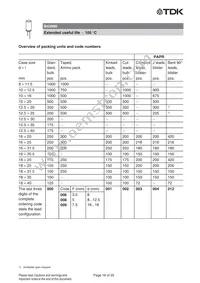 B43890C5226M003 Datasheet Page 18