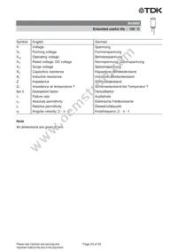 B43890C5226M003 Datasheet Page 23