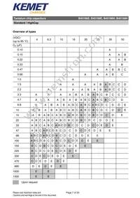 B45196H0686M209 Datasheet Page 7