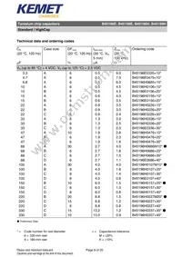 B45196H0686M209 Datasheet Page 9