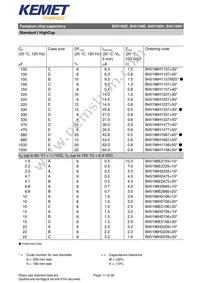 B45196H0686M209 Datasheet Page 11