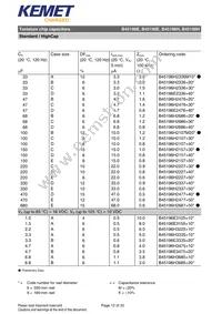 B45196H0686M209 Datasheet Page 12