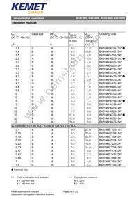 B45196H0686M209 Datasheet Page 16