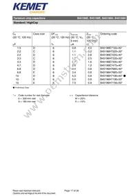 B45196H0686M209 Datasheet Page 17