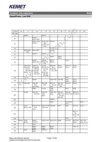 B45197A0687K509 Datasheet Page 7